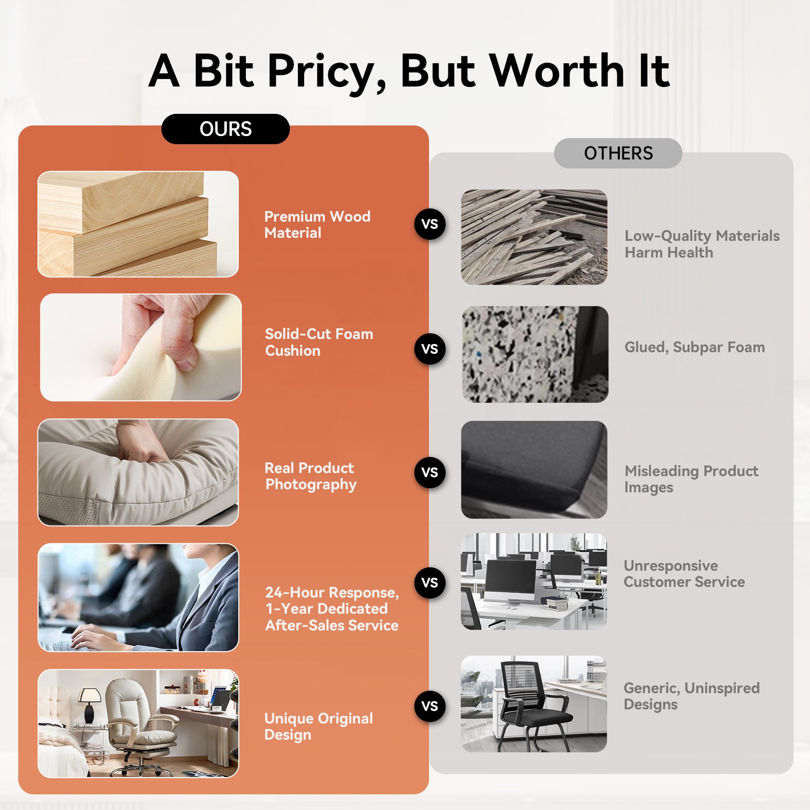 EMIAH C586 Ergonomic Ultra-Comfortable Office Chair with Foot Rest