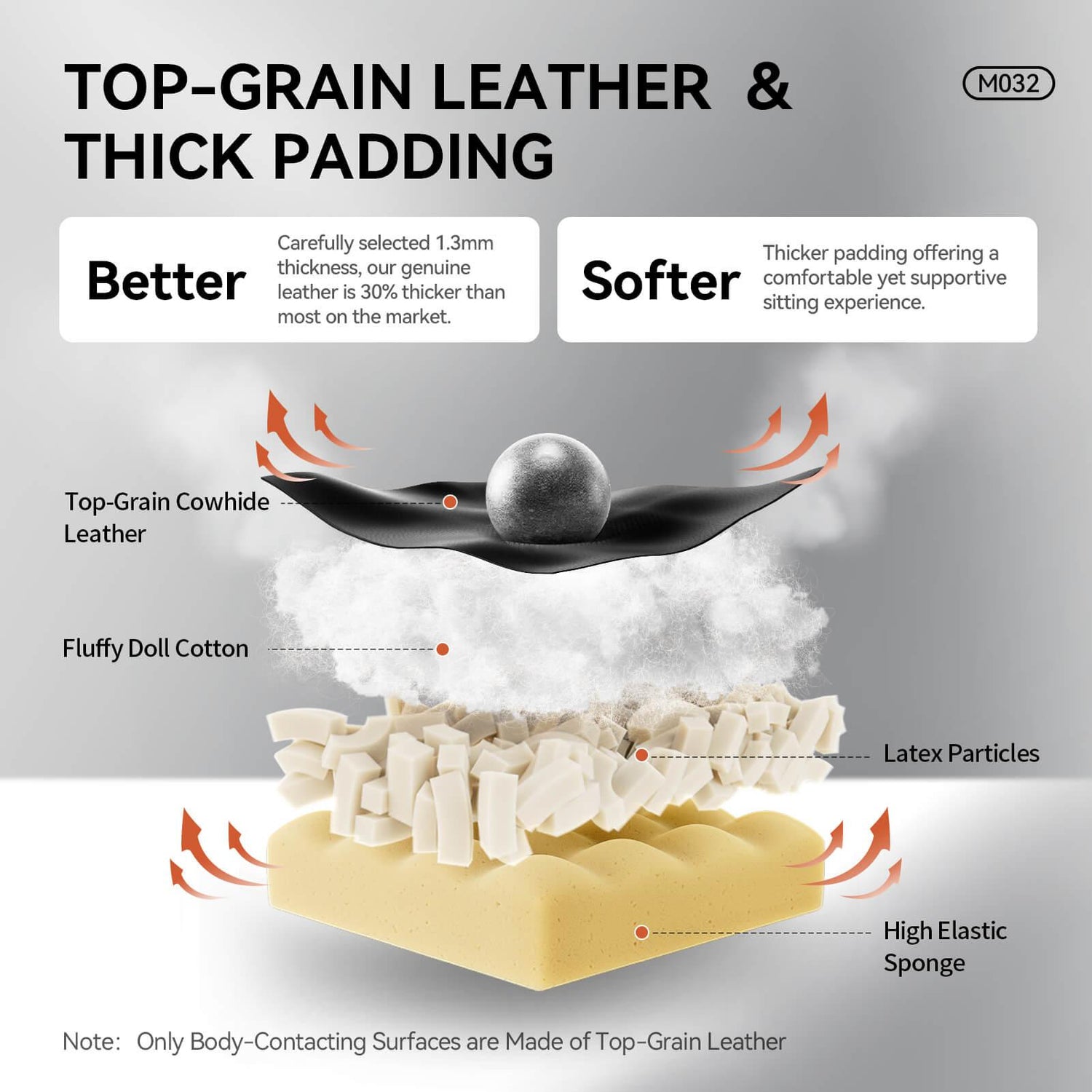 EMIAH MT032 Electric Smart Executive Office Chair