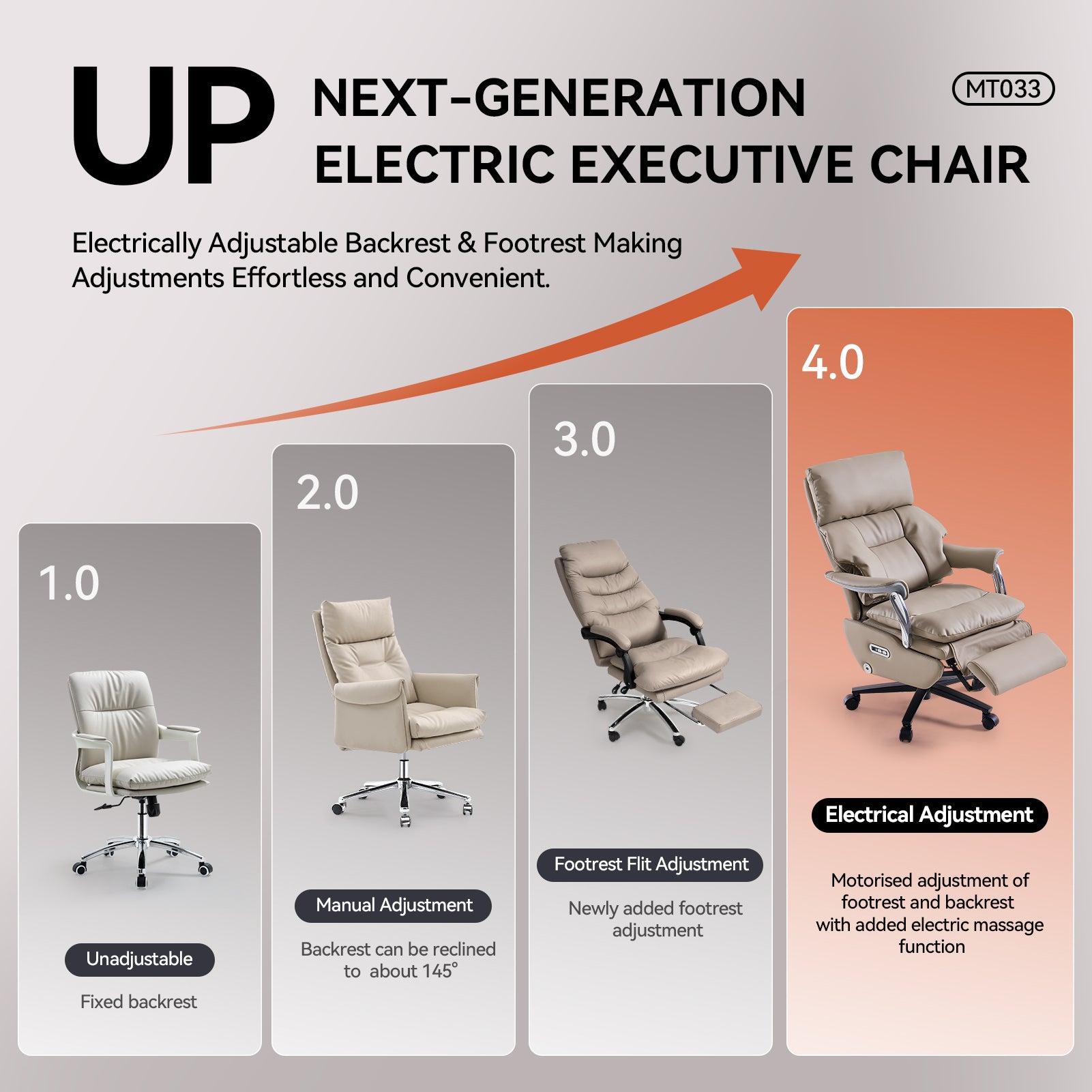 EMIAH MT033 Electric Smart Executive Office Chair