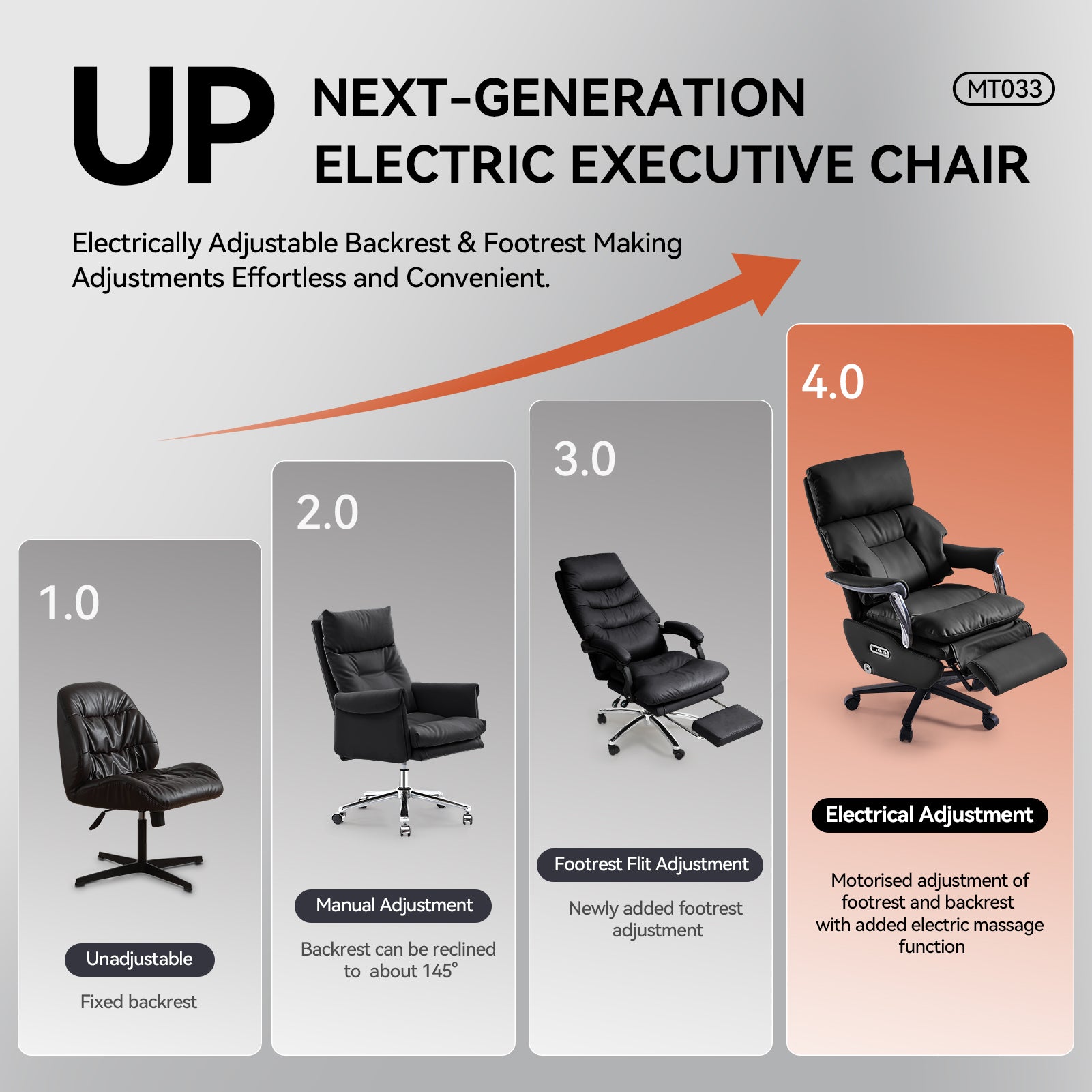 EMIAH MT033 Electric Smart Executive Office Chair