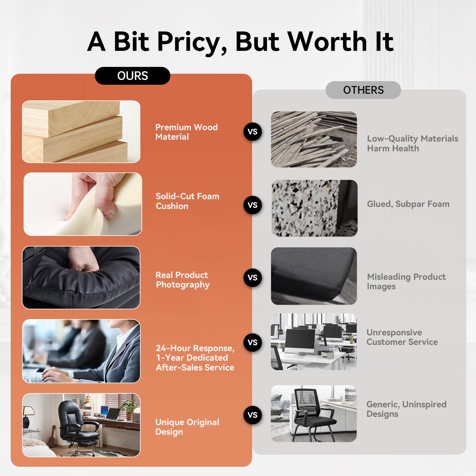 EMIAH C586 Ergonomic Ultra-Comfortable Office Chair with Foot Rest