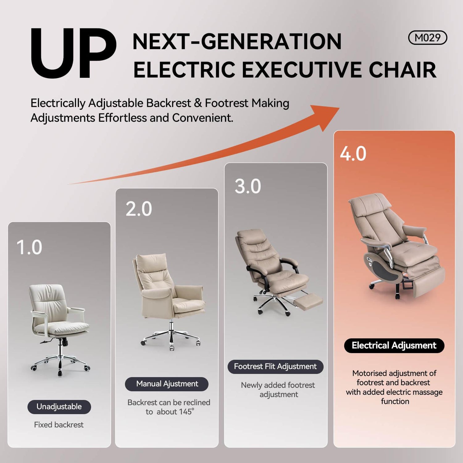 EMIAH M029 Electric Smart Executive Office Chair