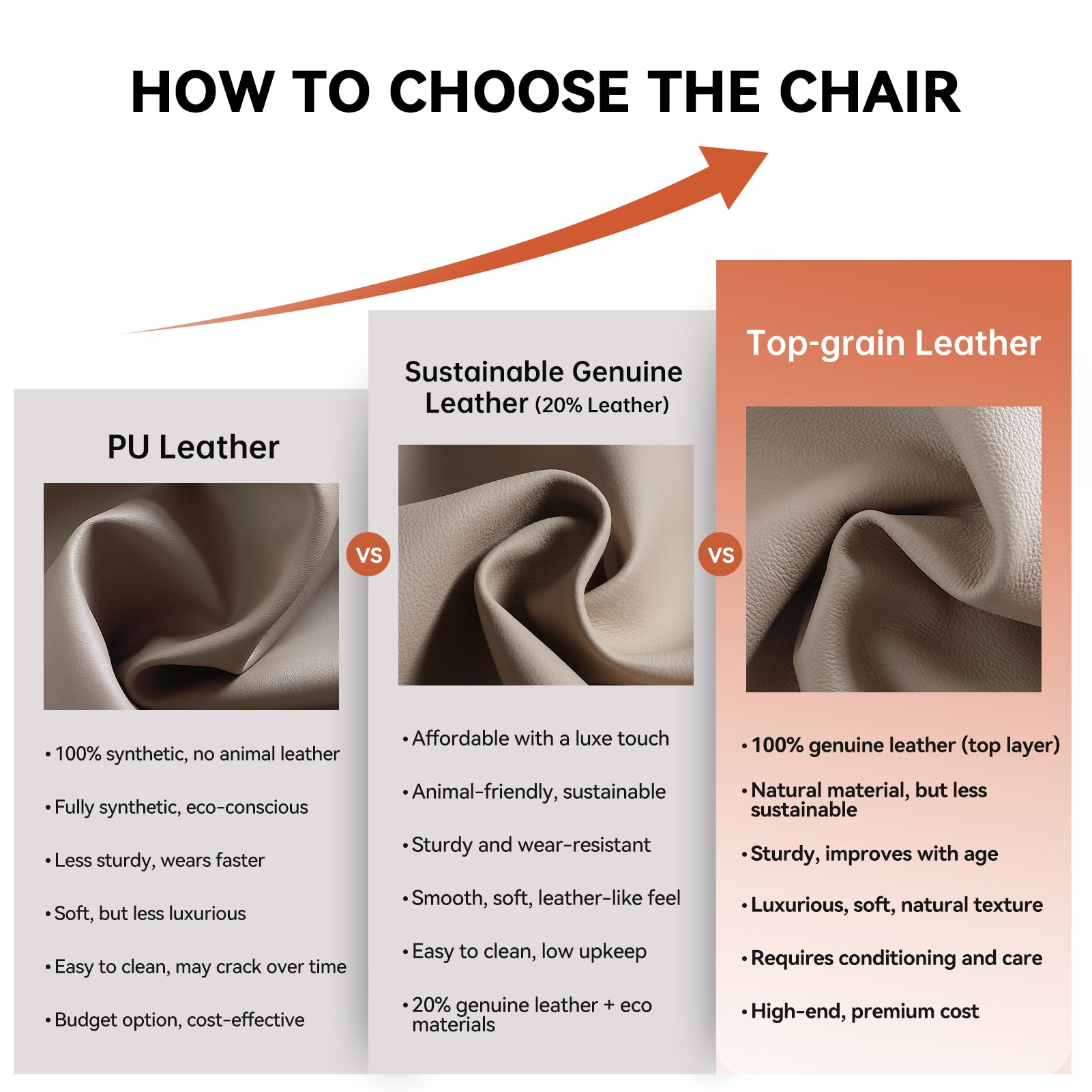 EMIAH MT031 Electric Smart Ergonomic Executive Office Chair（European）