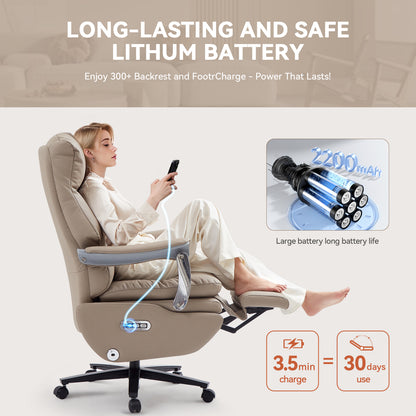 EMIAH MT031 Electric Smart Ergonomic Executive Office Chair（European）